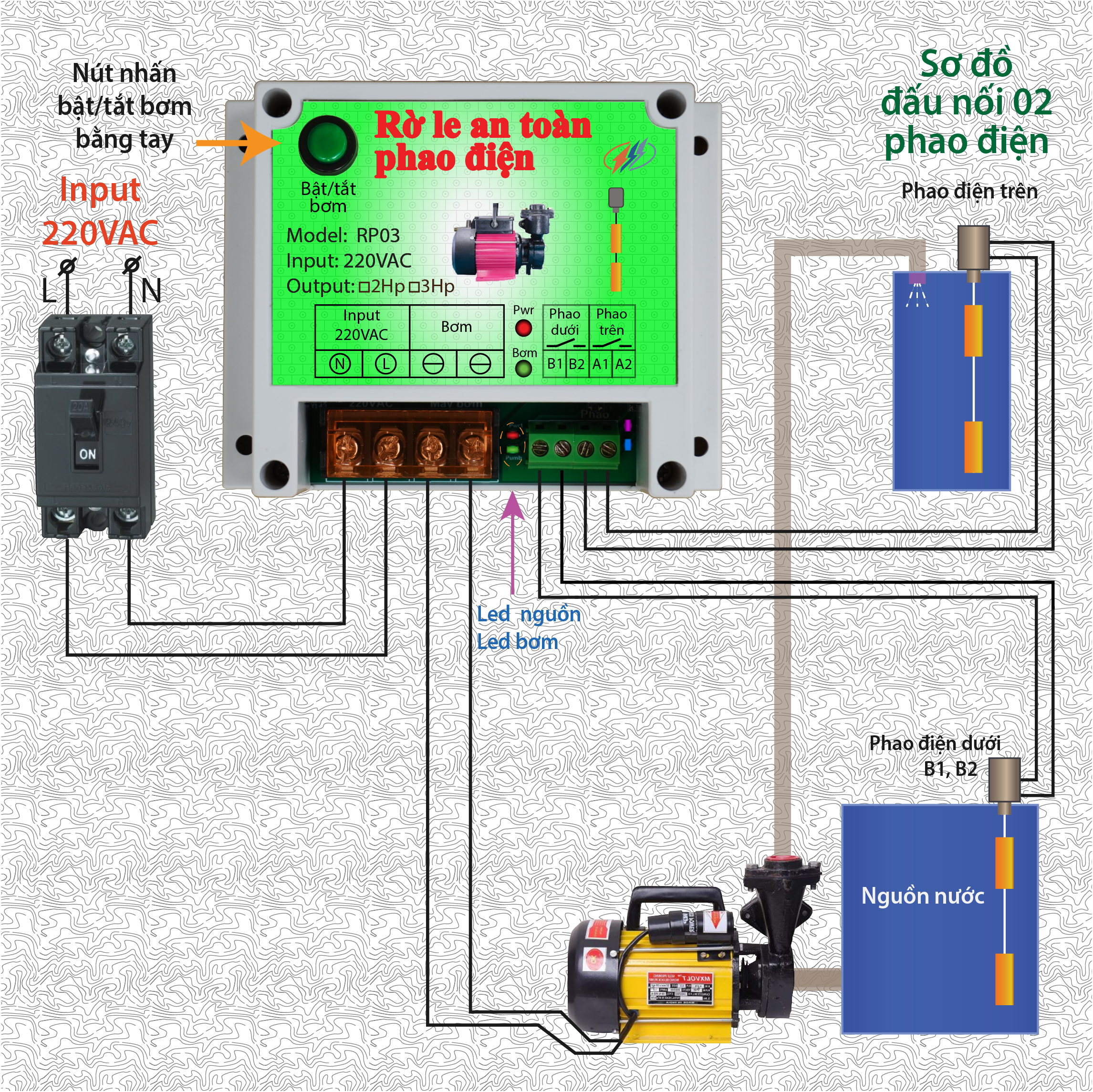 Electric Float Safety Relay Rp03