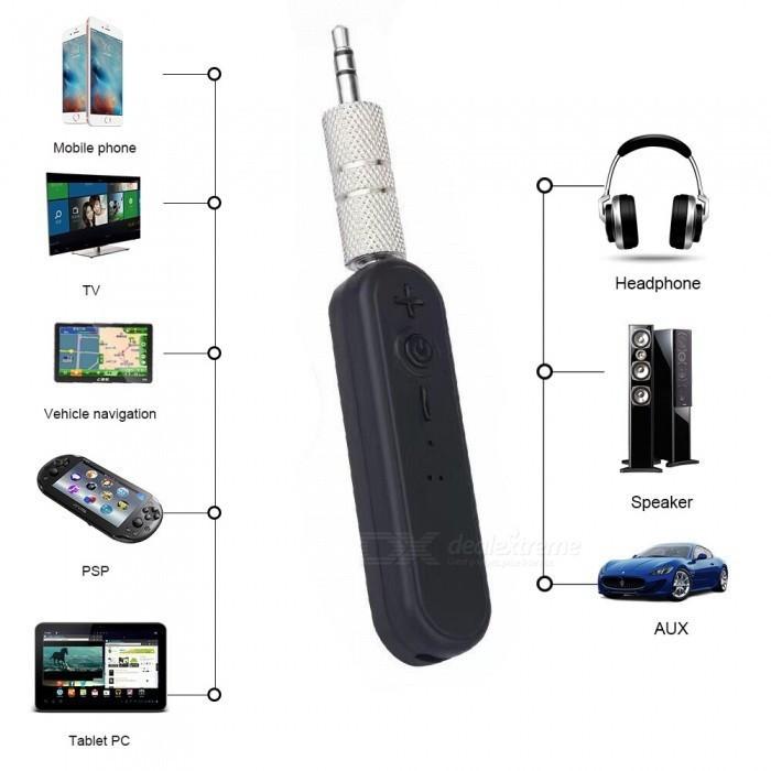 THIẾT BỊ PHÁT BLUETOOTH DÙNG CHO XE HƠI - LOA - AMLY BT-801