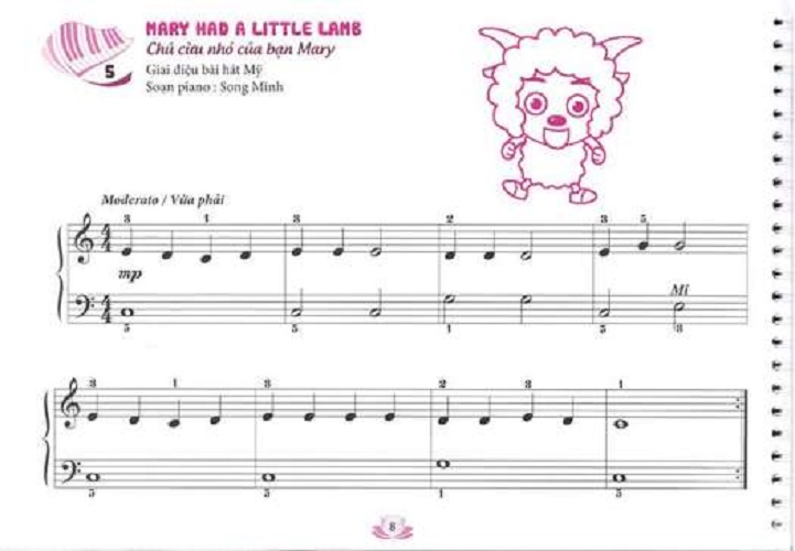 Tuyển Tập Tiểu Phẩm Piano Măng Non - Phần 1 (Tái Bản)