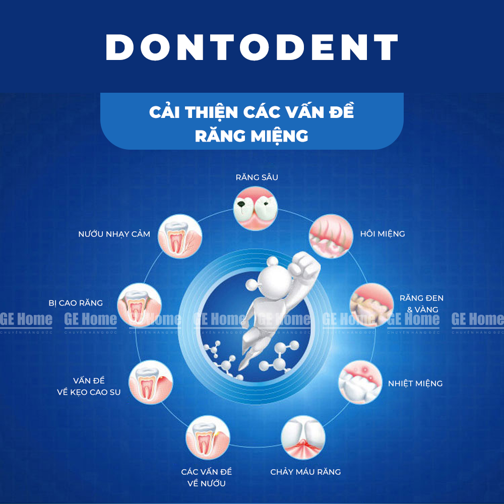 KEM ĐÁNH RĂNG D O N T O D E N T
