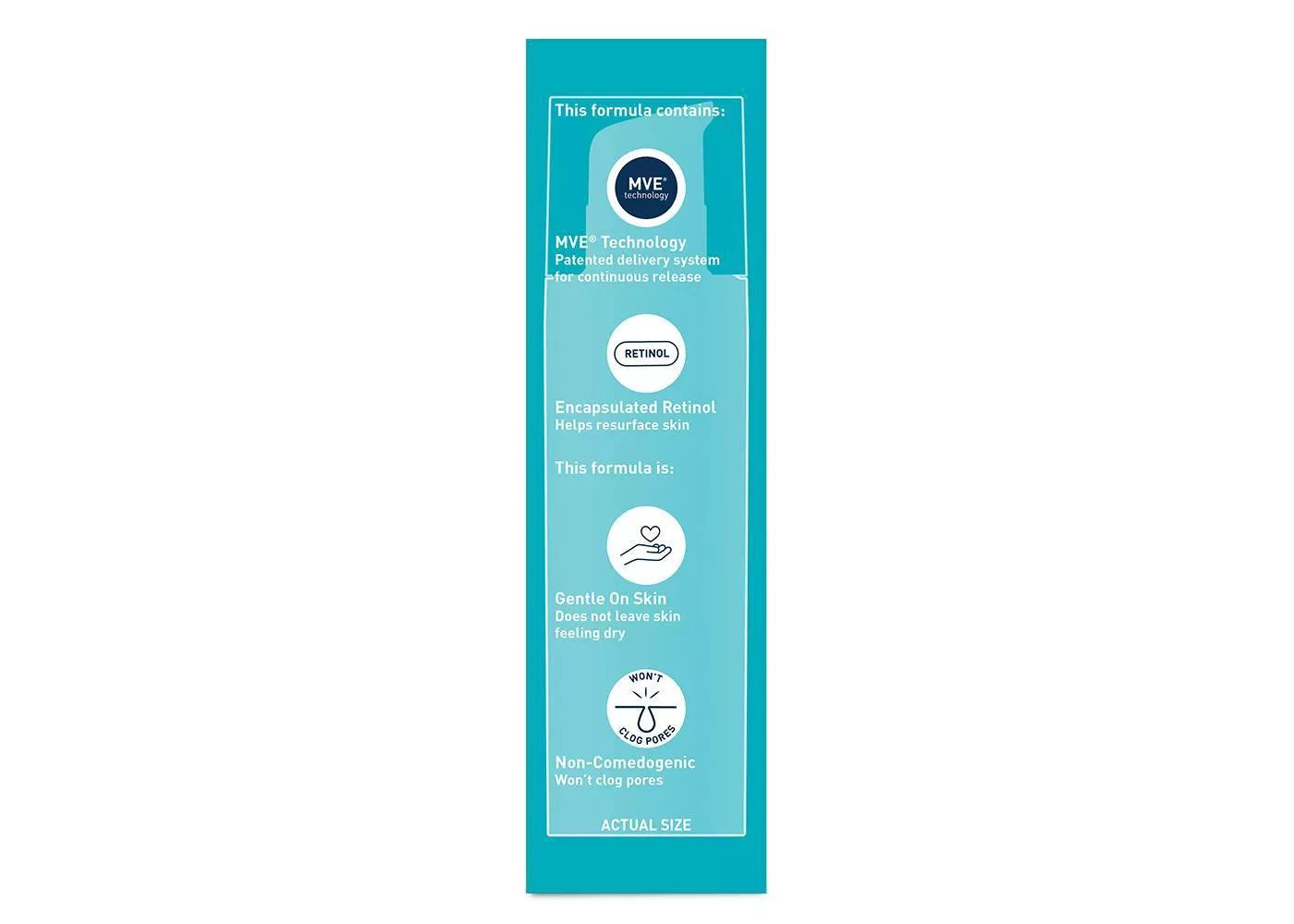 CeraVe Resurfacing Retinol Serum (30mL)