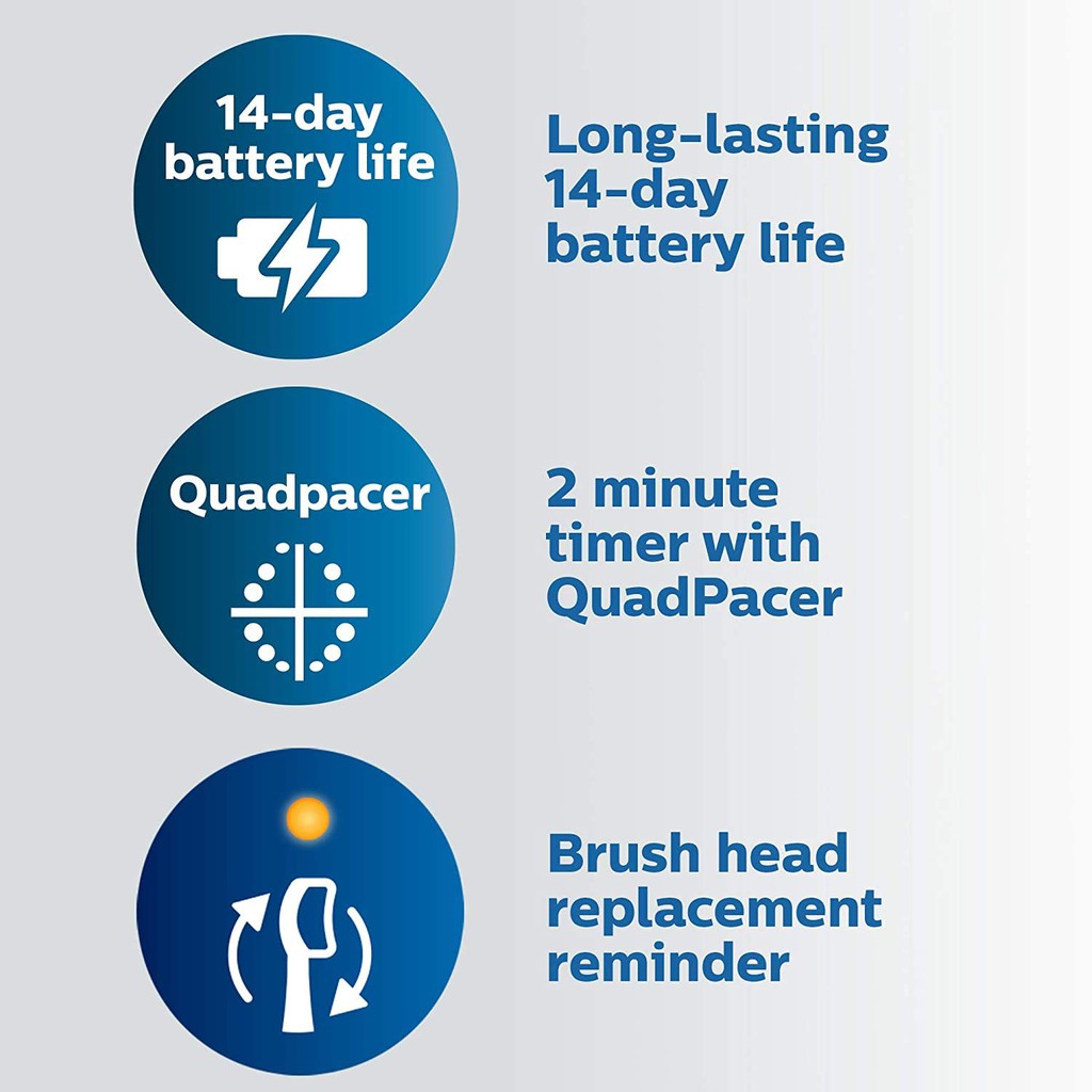 [HCM]Bàn chải điện Philips Sonicare ProtectiveClean 6100 (hàng Mỹ)