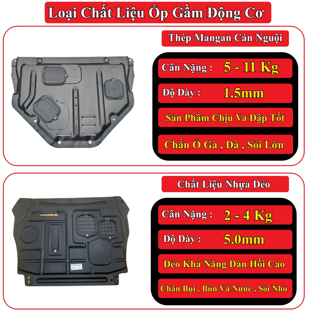 { Thép Chịu Lực } Chắn Gầm Xe Hyundai Tucson Các Đời