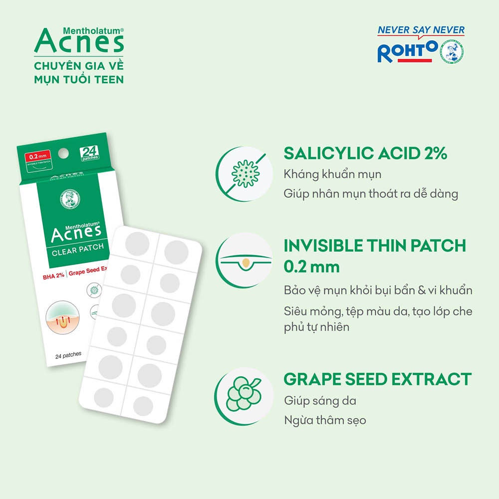 Hộp 24 Miếng Dán Mụn Acnes Clear Patch