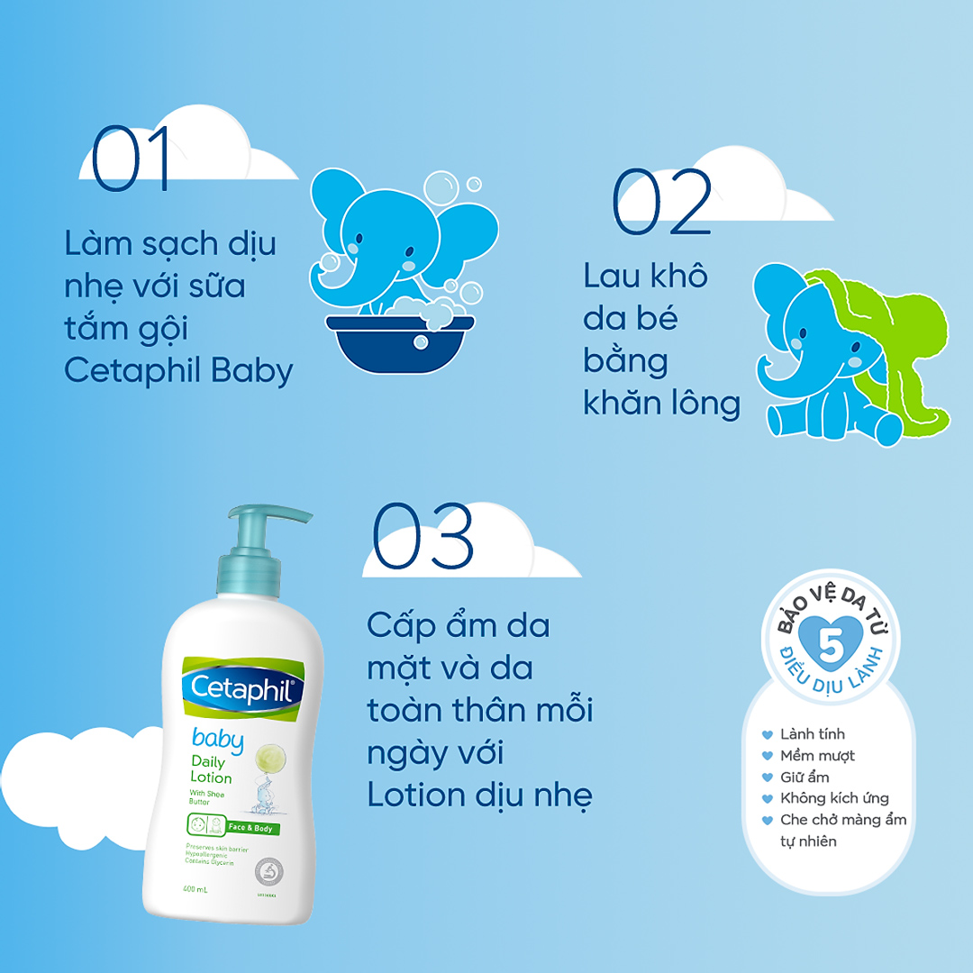 Sữa Tắm Gội Toàn Thân Cho Bé Cetaphil 230Ml