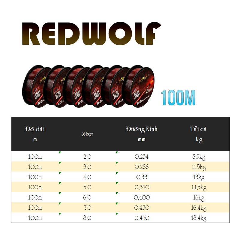 Cước câu cá tàng hình dây câu cá Redwolf 100m