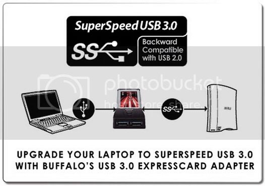 Chuyển đổi express card 34mm ra usb 3.0. Hàng về từ Nhật