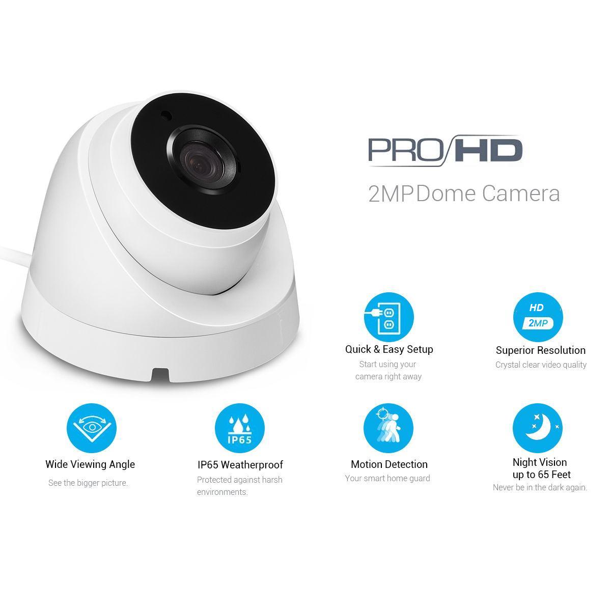 Bộ 2 Camera CVI 2.0M Elitek ECC-11013+ Đầu Ghi+ Ổ Cứng 250GB