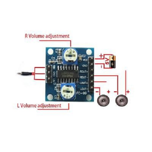 PAM8406 Digital Audio Amplifier Module 5W*2