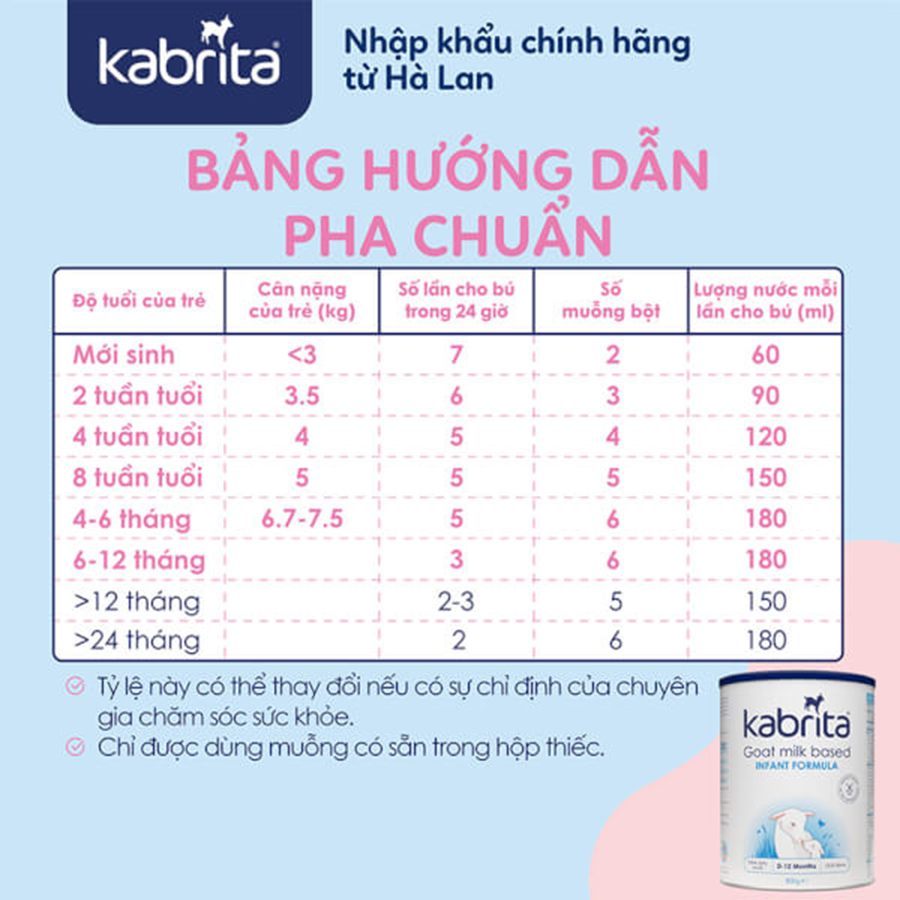 (Expiry Date 2027) Dutch Kabrita Goat Milk No. 1,2,3 - Formula Milk Powder 800g