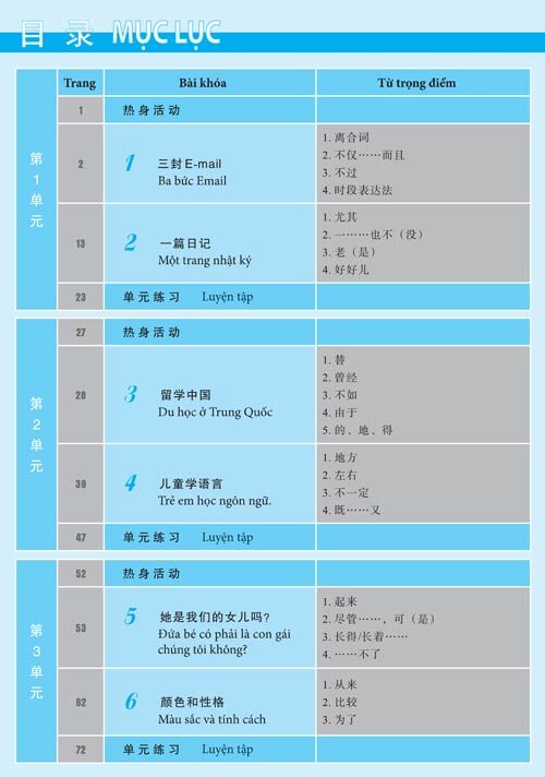 Boya standard 1 Volume 1 test-McBooks