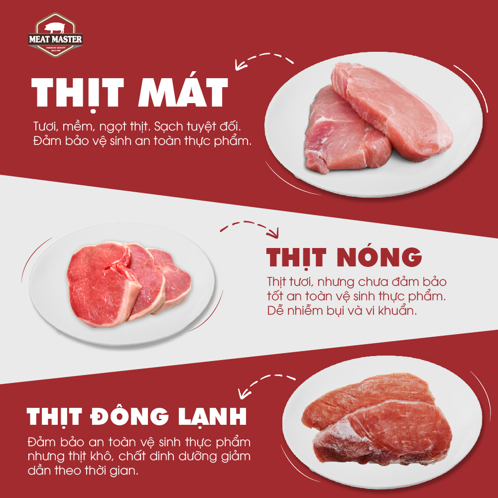Móng heo Meat Master ( 400G ) - Thịt heo mát ngon, mềm mọng, ngọt thịt