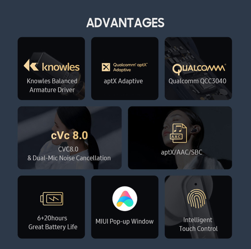 Tai Nghe True Wireless HAYLOU W1 Qualcomm  3040/ AptX Bluetooth 5.2