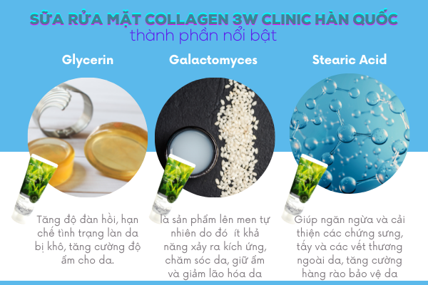 Sữa Rửa Mặt Collagen 3W Clinic Foam Cleansing 100ml