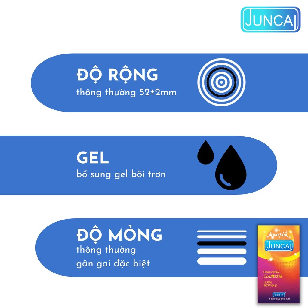 Bao cao su Juncaii Pleasuremax ( hộp 12 chiếc)