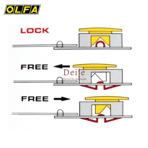 Dao cắt OLFA M L Nhật Bản lưỡi 18mm