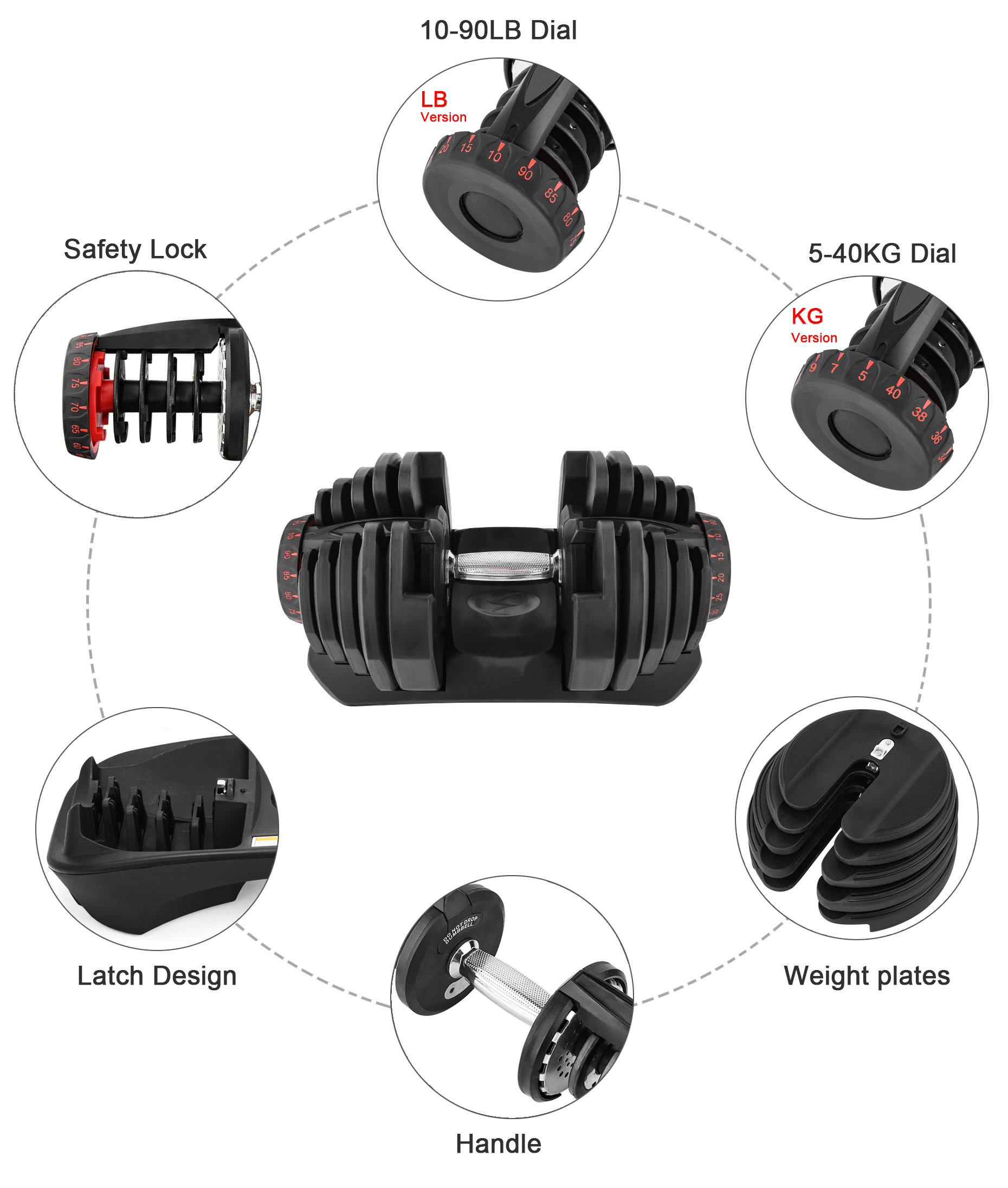 Tạ tay điều chỉnh Bowflex 1090 ( 1 quả ) Bowflex's Adjustable dumbell