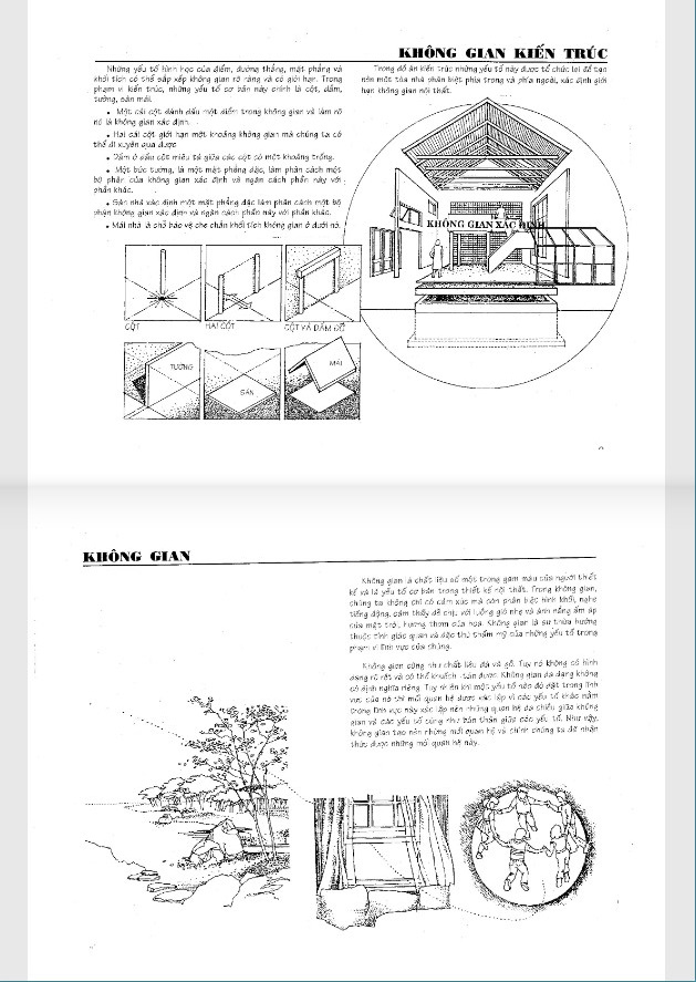 Thiết Kế Nội Thất - Francis D.K. Ching
