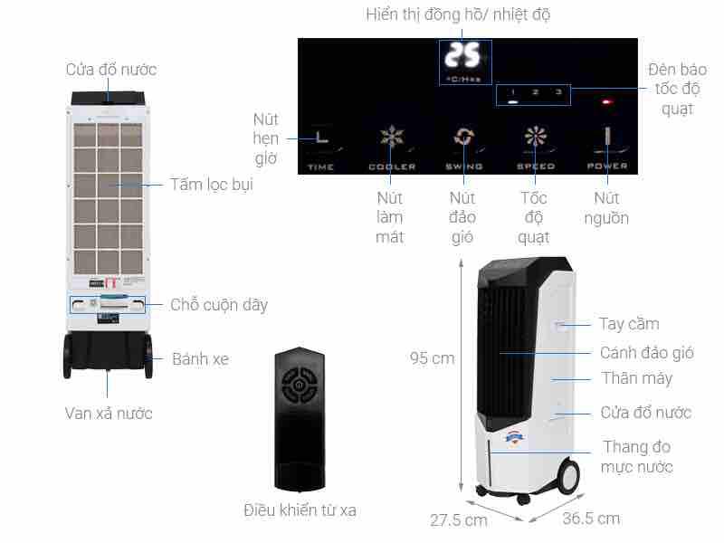 Quạt điều hoà Boss S102
