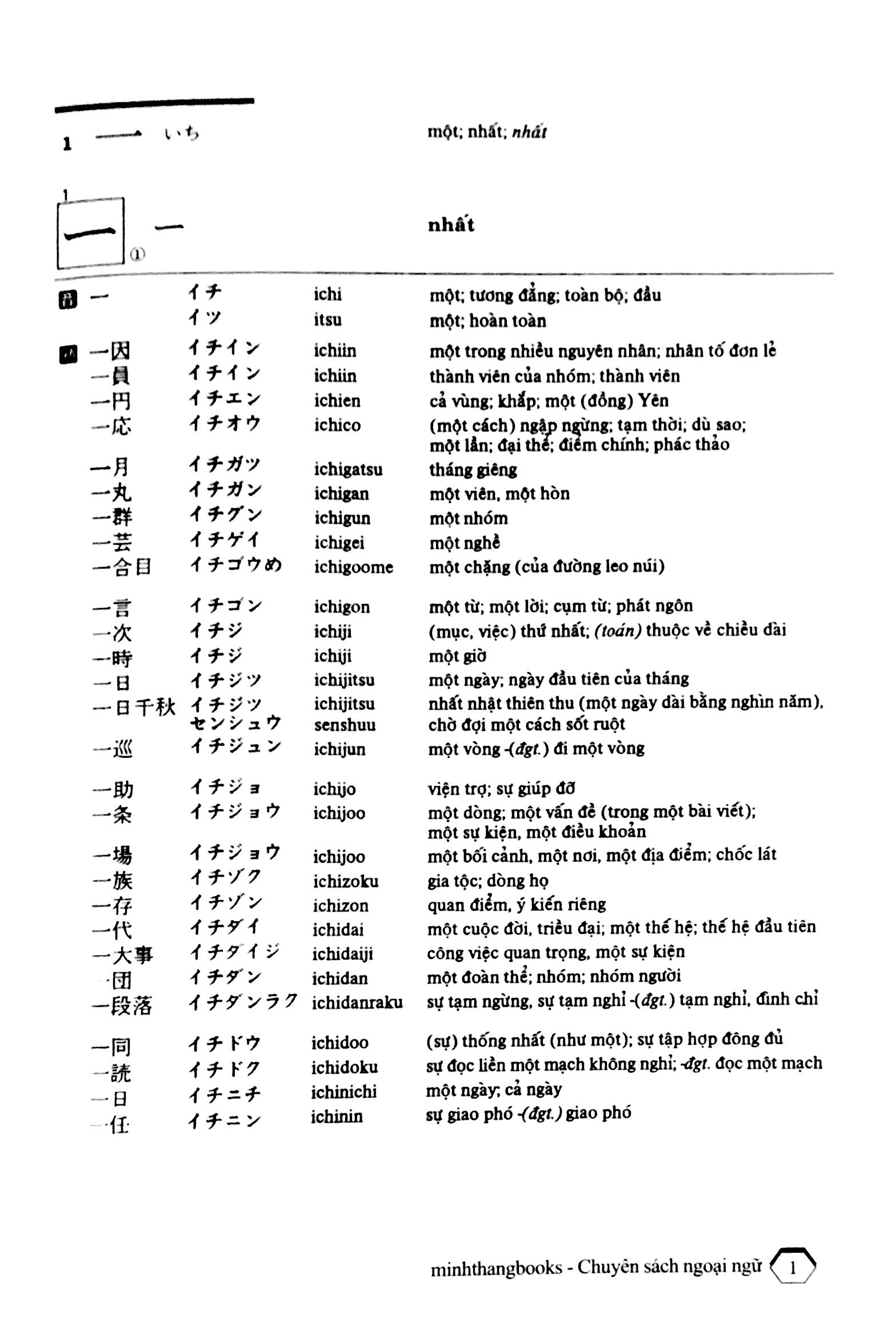 Từ điển Nhật Việt - Minh Thắng (Bìa Mềm)