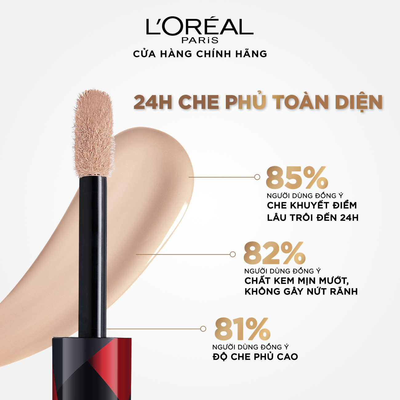 Kem Che Khuyết Điểm L'Oreal Paris Infallible More Than Concealer