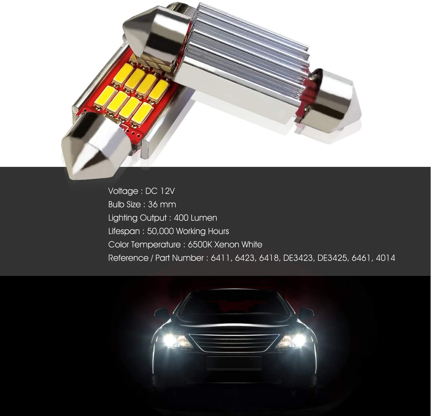 Đèn Led Chiếu Biển Số Gắn Trần Xe Ô Tô Có Rãnh Tản Nhiệt - 12V