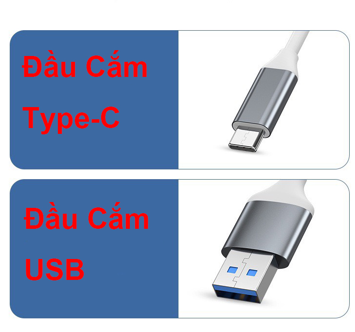 Bộ chia cổng Hub USB và Hub Type C [3.0]