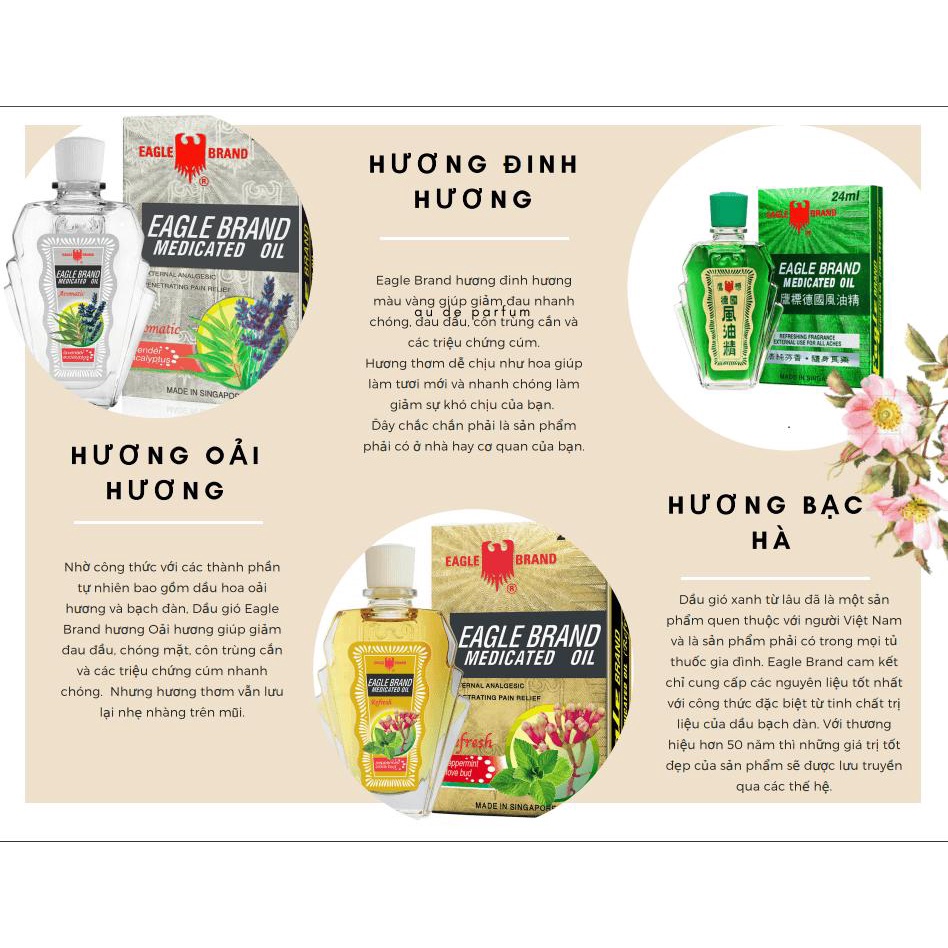 Dầu gió trắng 24ml con ó Eagle Brand 2 nắp   đổi trả hàng