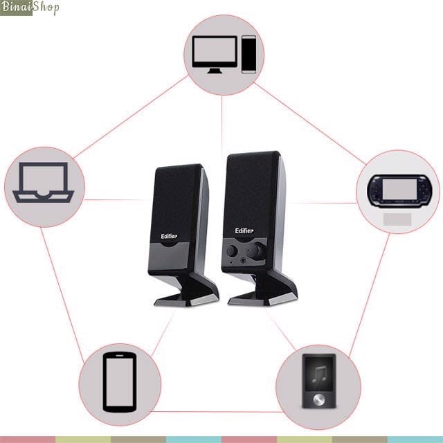 Loa vi tính 2.0 Edifier R10U