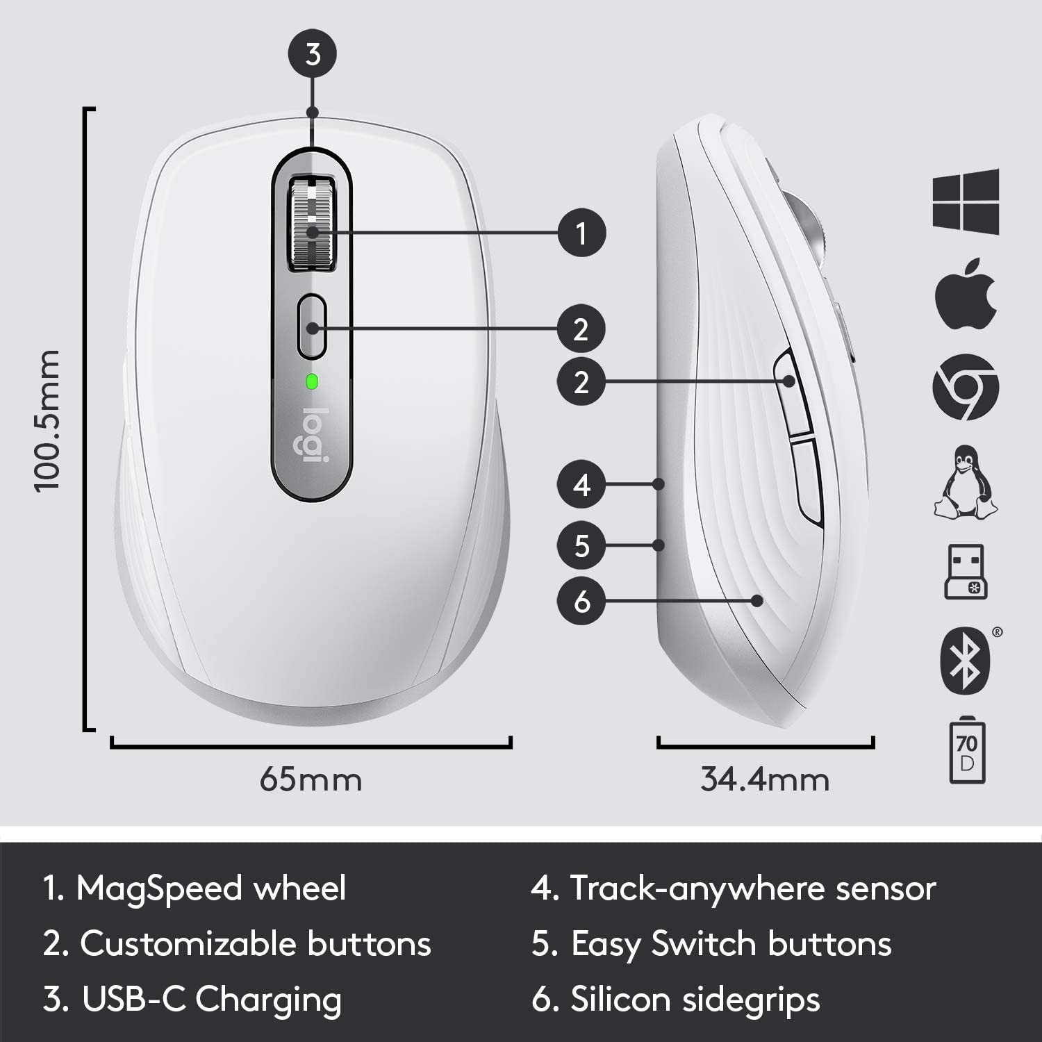 [HCM]Chuột không dây bluetooth Logitech MX Anywhere 3S (màu xám) - hàng chính hãng