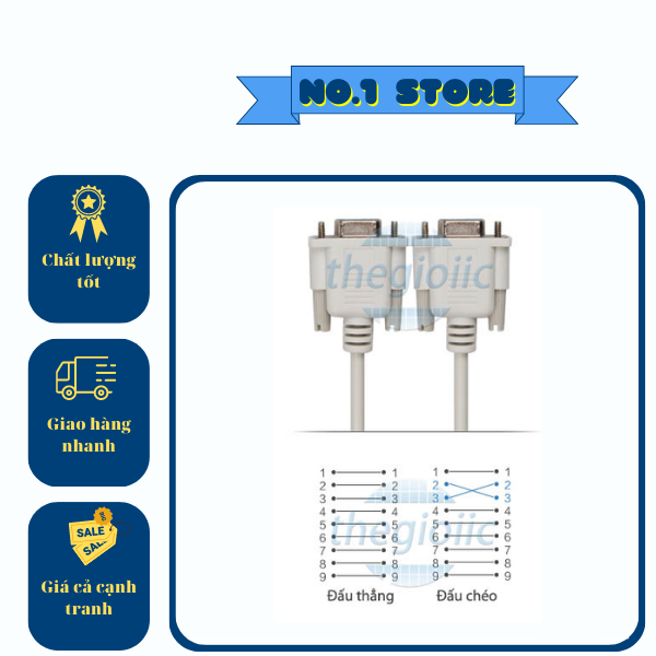 Dây Cổng COM DB9/RS232 Cái-Đực Đực-Cái - Cái-Cái (Chân Thẳng)
