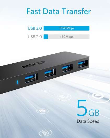 Bộ Chia Cổng USB 3.0 Anker Ultra Slim - 4 Cổng USB - A7516