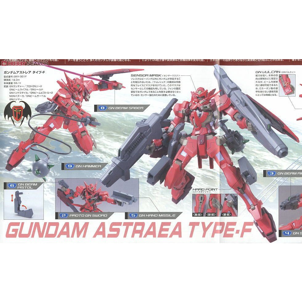 [Hoàn Tiền 10%]Mô Hình lắp ráp gundamchat Astraea Type-F TThongli 062