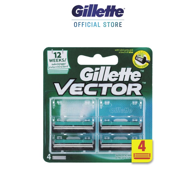 Lưỡi Dao Cạo Râu GILLETTE Vector 1UP Vỉ 4 Cái