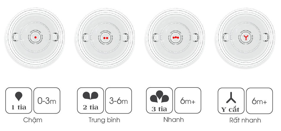 BÌNH SỮA SILICONE COMOTOMO 250ML - HỒNG