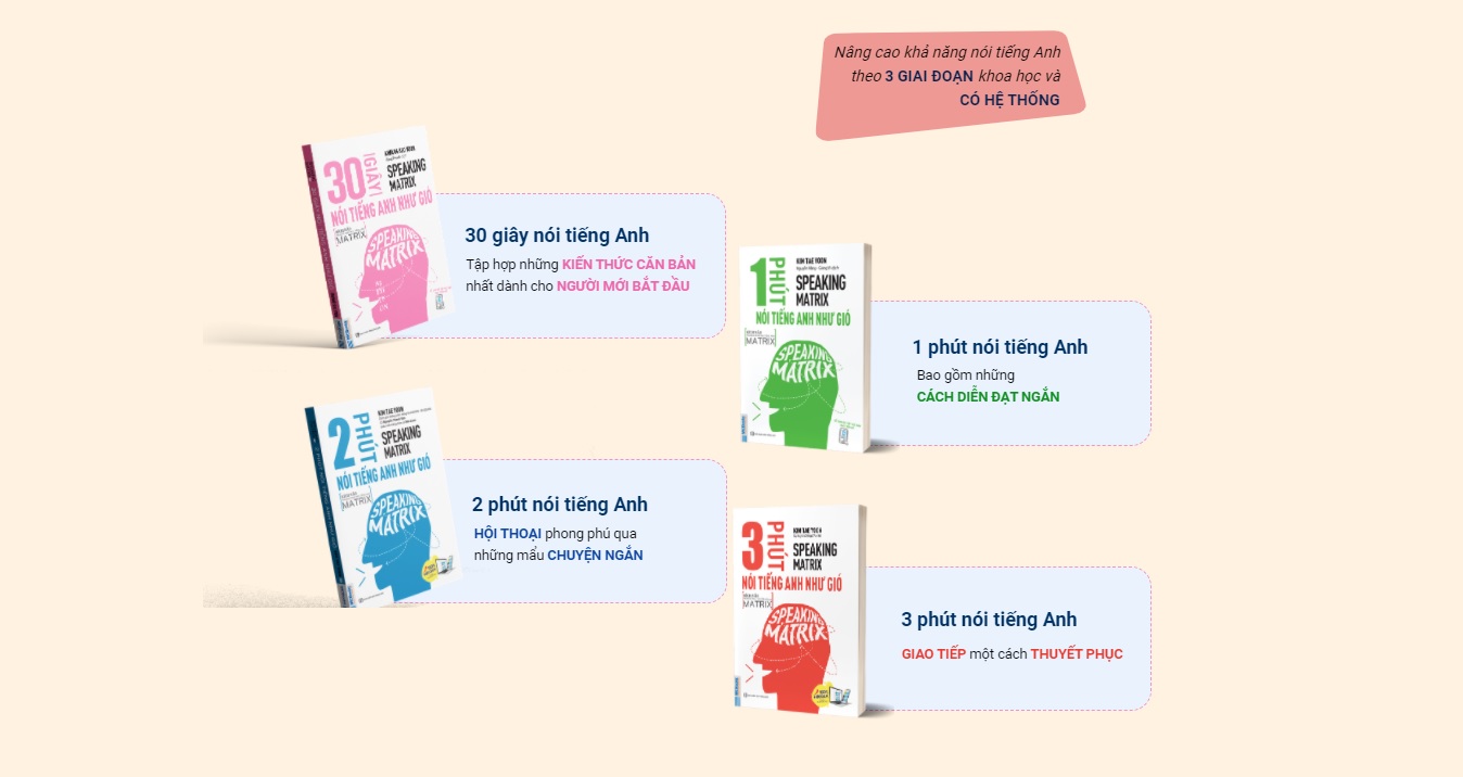 Sách - Speaking Matrix – 1 phút nói tiếng Anh như gió - McBooks
