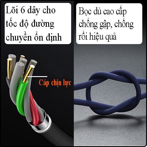 Dây Sạc Nhanh Iphone Bọc Dù Cao Cấp 1m Có đèn Led