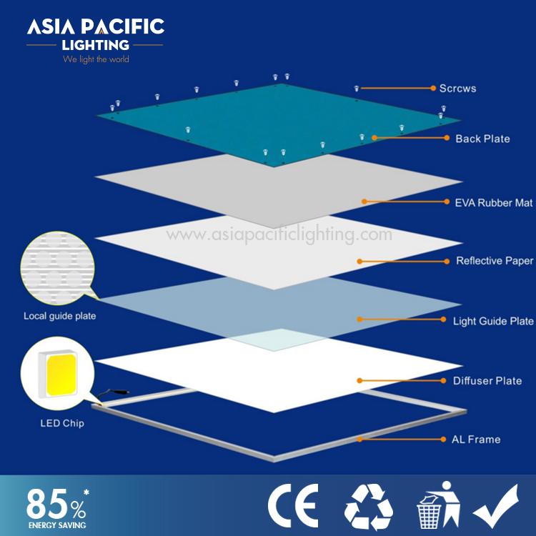 Đèn led panel Asia Pacific Lighting 600×600 40w bảo hành 24 tháng 1 đổi 1