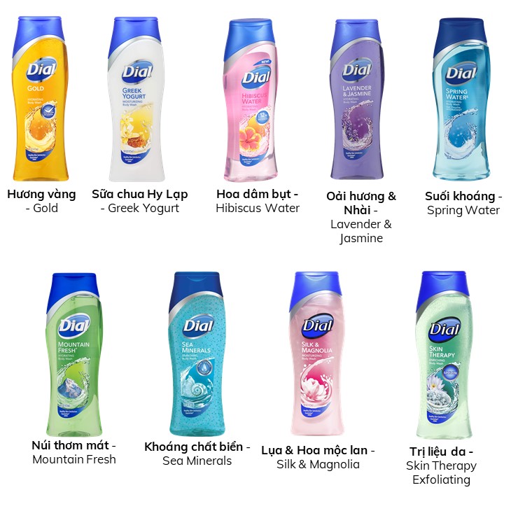 [HCM]Sữa tắm Dial Body Wash 473ml [ Chính hãng ]
