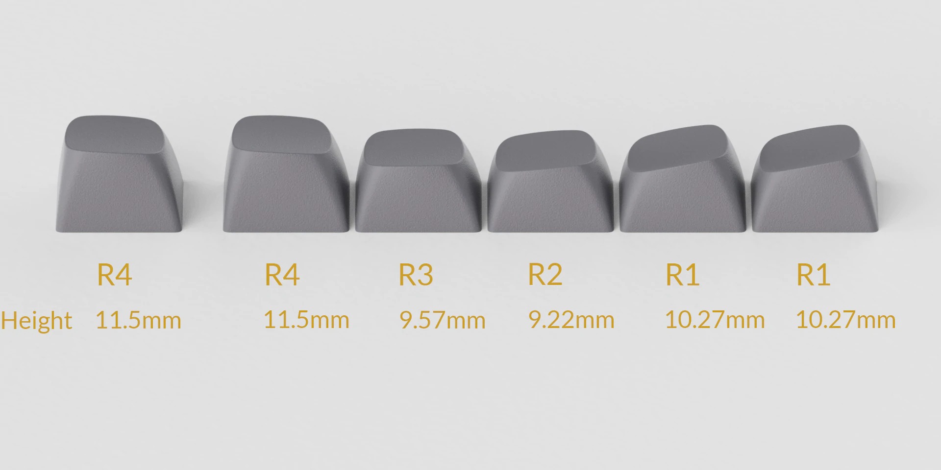 Nút Bàn Phím Cơ Keycap Keychron Double Shot PBT OSA