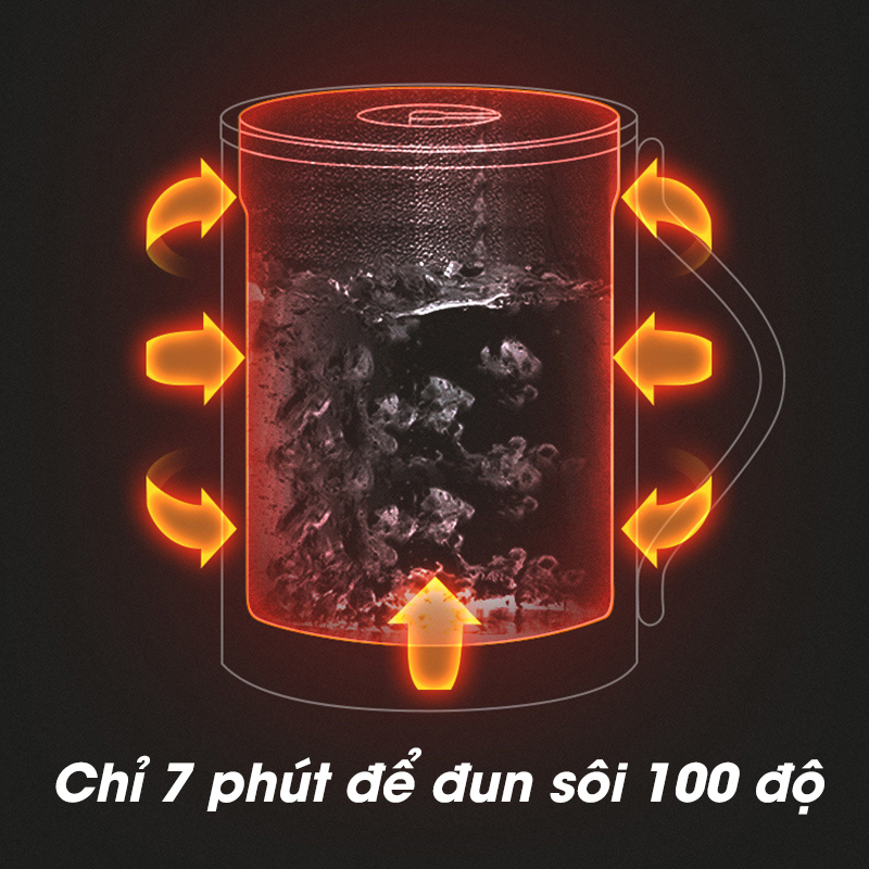 Cốc Điện Đa Năng Mokkom Mini 350ml