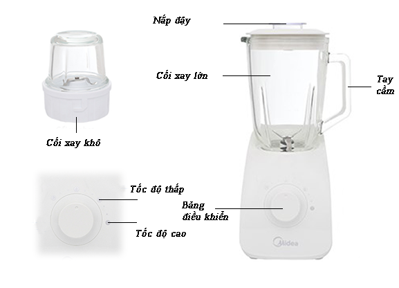 Máy xay sinh tố Midea MJ-BL75G