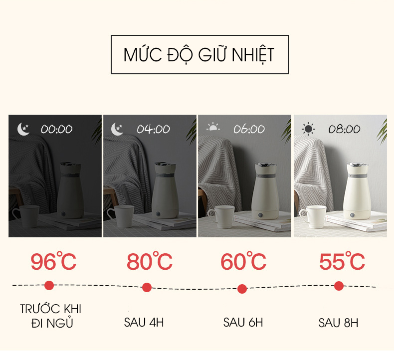 Ấm Siêu Tốc Mini Mokkom 500ml