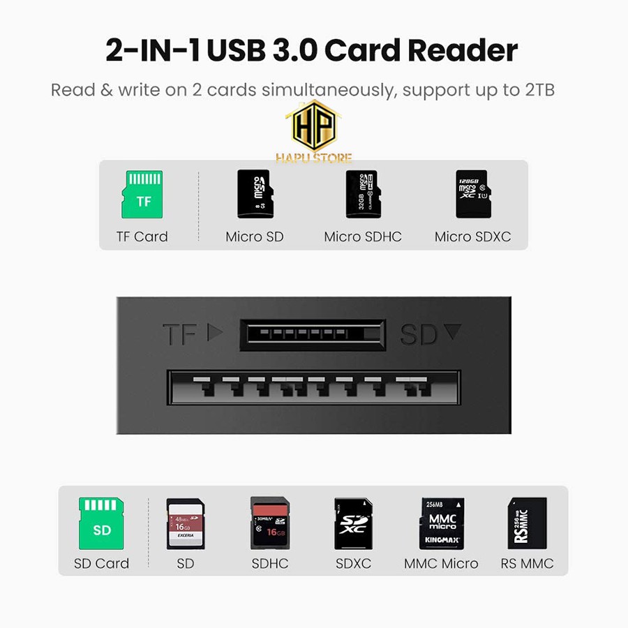 Đầu đọc thẻ USB 3.0 hỗ trợ SD/TF Ugreen 20250  - Hapuhouse