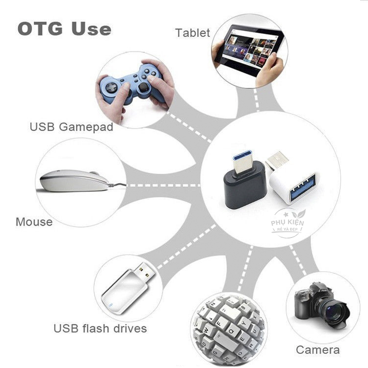 [HCM]Đầu chuyển USB 2.0 sang Micro USB (Đen)