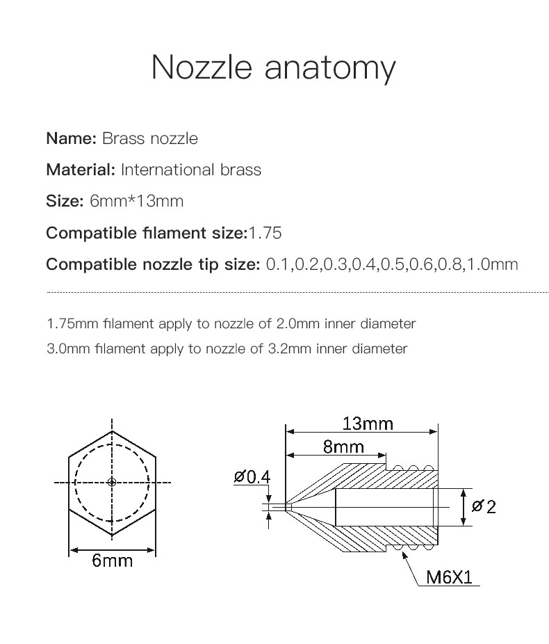 Đầu đùn nhựa máy in 3d CREALITY 3D Printer Part 3D Printing Brass Nozzle cho Ender 3 và Ender 5 Series ..5pcs/ set
