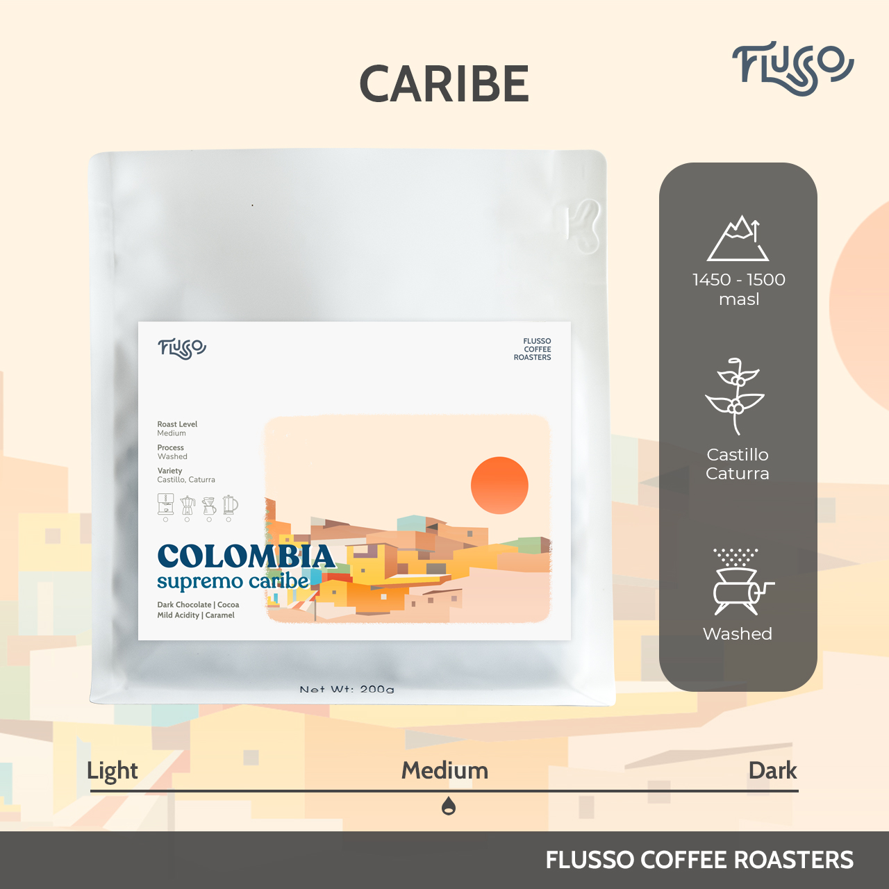 Cà phê Flusso Espresso Colombia Supremo