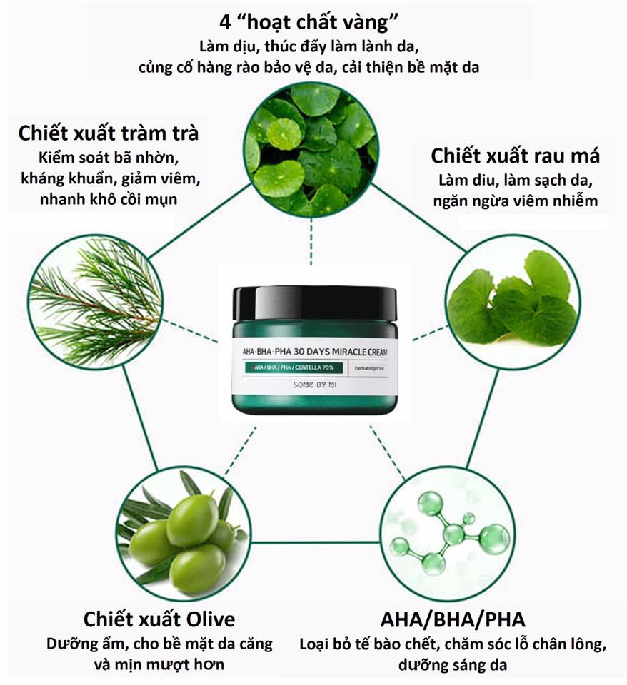Combo 2 sản phẩm giảm mụn Some By Mi AHA-BHA-PHA 30 Days Miracle (Serum 50ml + Kem 50ml)