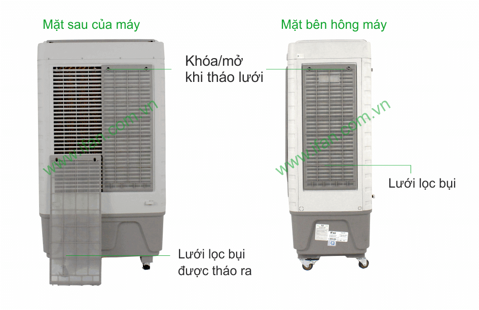 quạt điều hòa làm mát ifan-1200