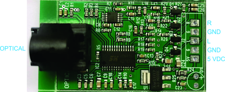 Digital Audio sang Analog Audio (Optical to AV)